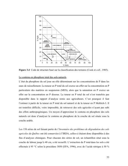 Télécharger le manuel de l'utilisateur - IRDA