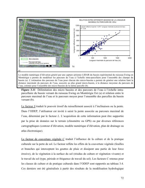 Télécharger le manuel de l'utilisateur - IRDA