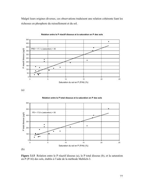 Télécharger le manuel de l'utilisateur - IRDA