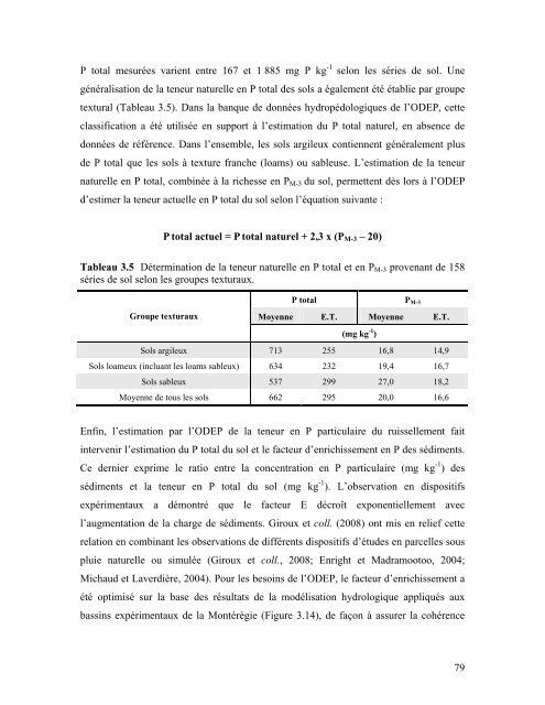 Télécharger le manuel de l'utilisateur - IRDA