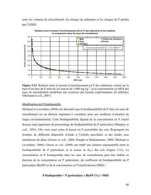 Télécharger le manuel de l'utilisateur - IRDA