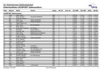 34. Warmbronner Waldmeisterlauf ... - Chess & Running