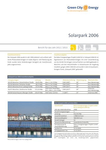 Solarpark 2006