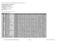 Aus der Turnierdatenbank von Chess-Results http://chess-results ...