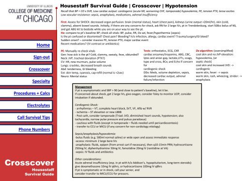 Housestaff Survival Guide Crosscover Specialty Procedures + Calcs ...