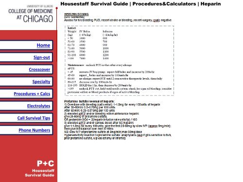 Housestaff Survival Guide Crosscover Specialty Procedures + Calcs ...