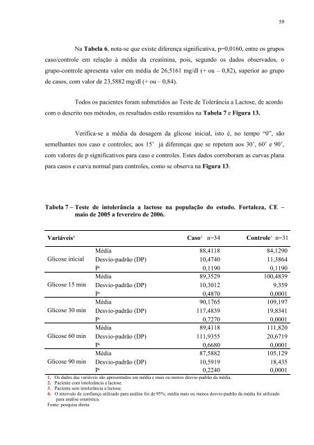 ricardo aires - novembro 2008 - correo tese - Repositorio.ufc.br - UFC