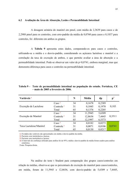 ricardo aires - novembro 2008 - correo tese - Repositorio.ufc.br - UFC