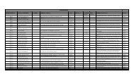 to Download Final Electoral Roll as on 31.12.2012 - NRI Sabha ...