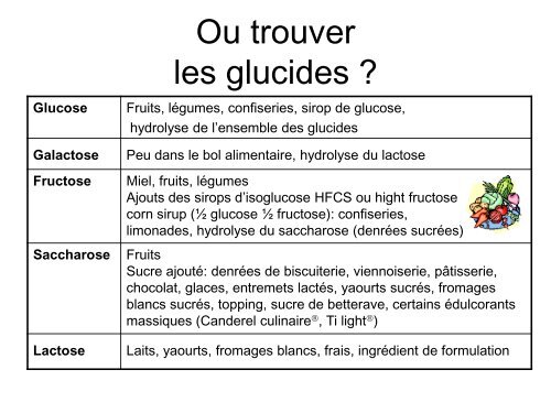 Visualiser les 5 tableaux - ABD