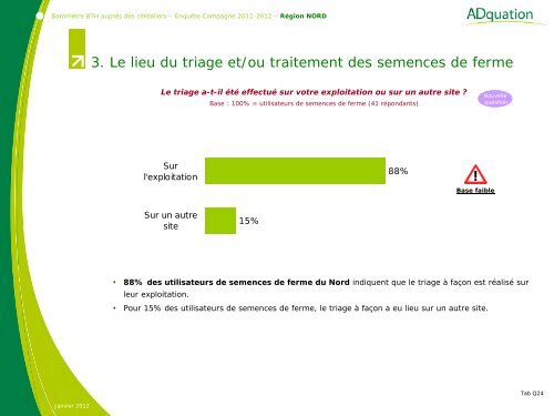 le 19 avril à Lille - Gnis