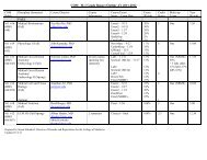 COM M-1 Grade Report Outline AY 2011-2012 - University of Illinois ...