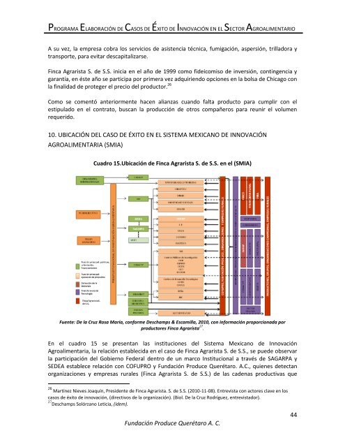 Querétaro-Finca Agrarista S. de S.S. Producción de ... - Red Innovagro