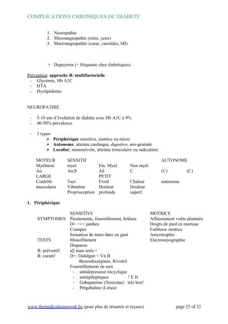 Endocrino diabeto resume v1.0 - TMT - The Medical Teamwork