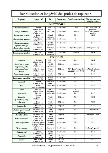 Jouons a la pelote CM J-P Geslin.pdf - Free