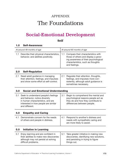 California Preschool Learning Foundations - ECEZero2Three ...