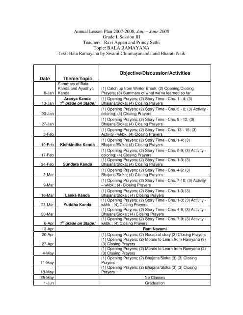 Annual Lesson Plan 2007-2008 Grade I, Session III Teachers: Ravi ...