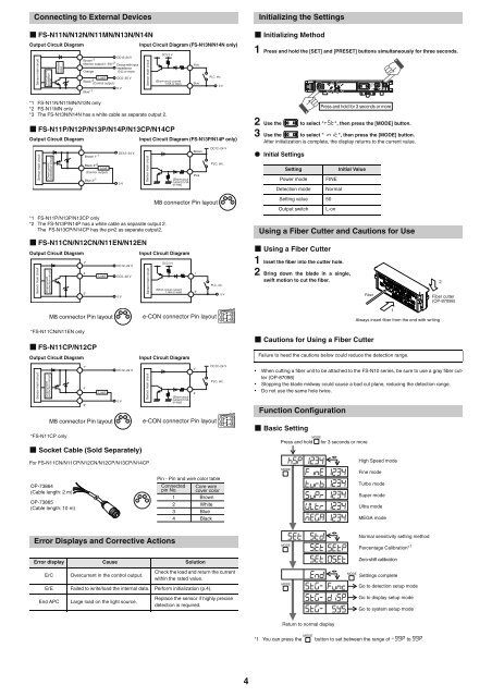 Digital Fiber Sensor FS-N10 Series Instruction Manual 96M00603