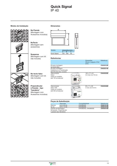 Catálogo Schneider Electric Iluminação de Emergência - TemplarLUZ