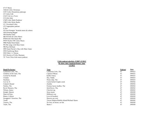 September 2007 through December 2012, inclusive (pdf)