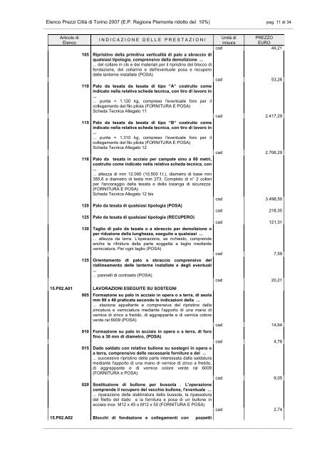 Impianti semaforici in formato pdf - Città di Torino