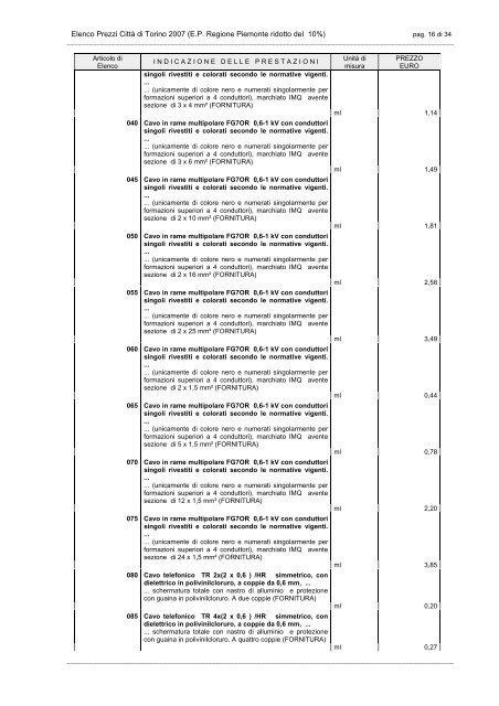 Impianti semaforici in formato pdf - Città di Torino