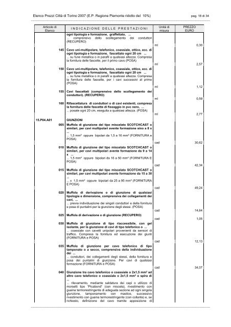 Impianti semaforici in formato pdf - Città di Torino