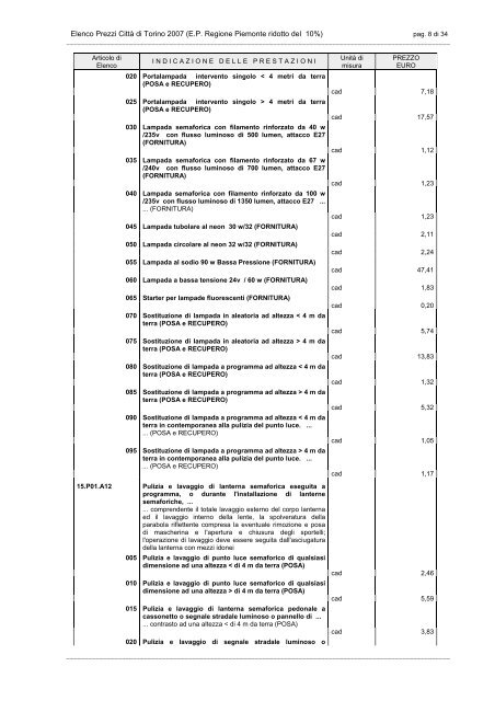 Impianti semaforici in formato pdf - Città di Torino