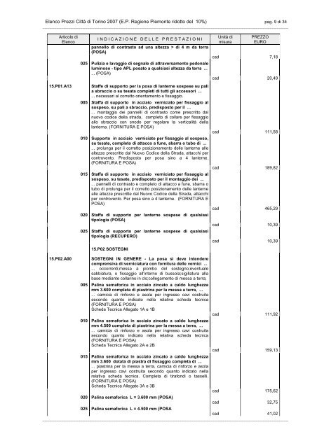 Impianti semaforici in formato pdf - Città di Torino