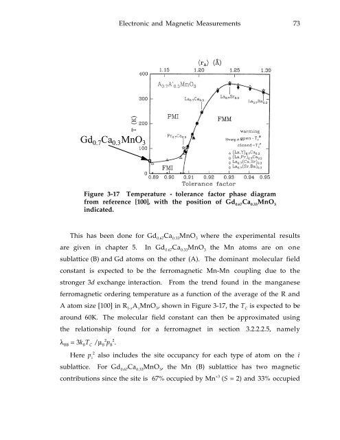 MAGNETISM ELECTRON TRANSPORT MAGNETORESISTIVE LANTHANUM CALCIUM MANGANITE