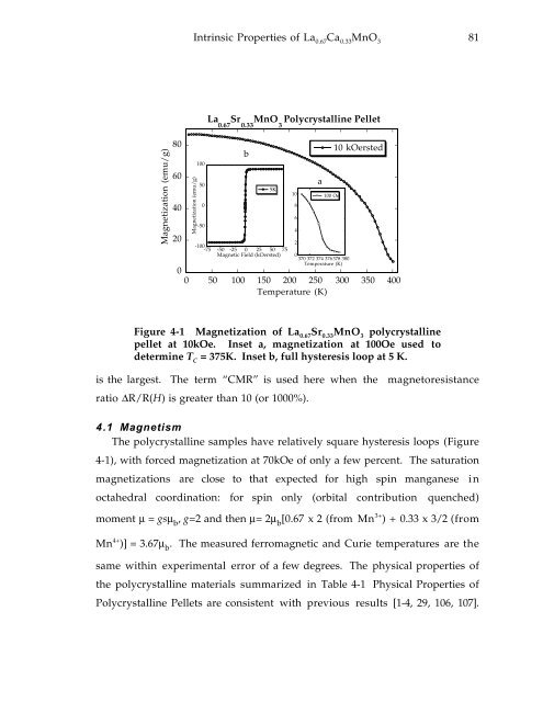 MAGNETISM ELECTRON TRANSPORT MAGNETORESISTIVE LANTHANUM CALCIUM MANGANITE