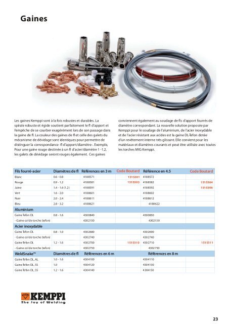 catalogue soudure.indd - Boutard