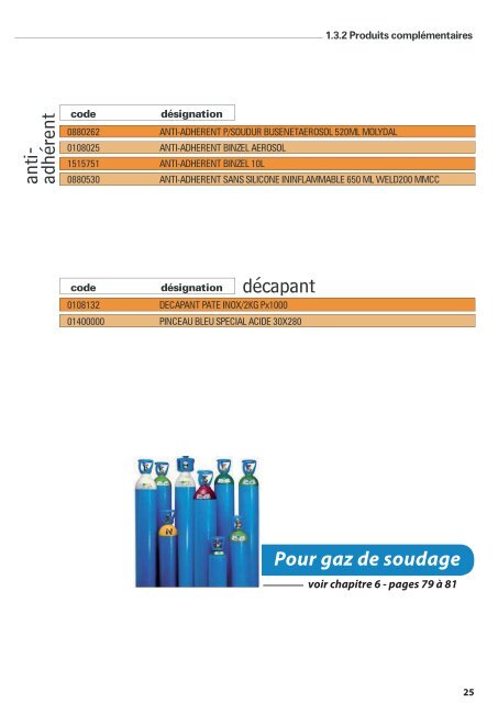 catalogue soudure.indd - Boutard