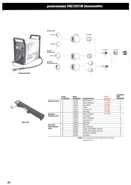 catalogue soudure.indd - Boutard