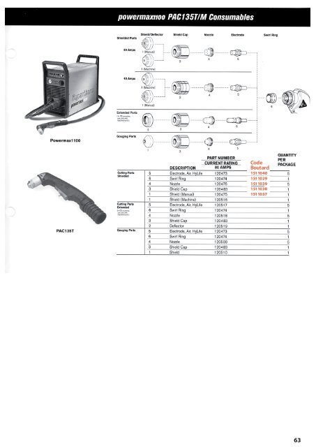 catalogue soudure.indd - Boutard