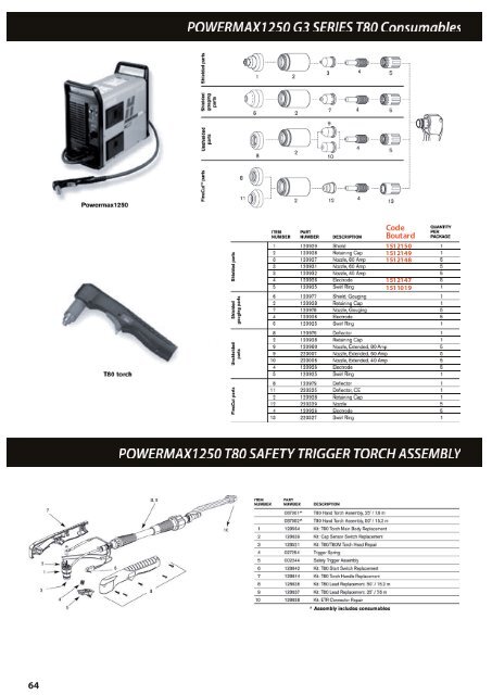 catalogue soudure.indd - Boutard