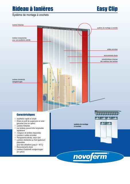 Rideau à lanières Easy Clip - Novoferm Industrie