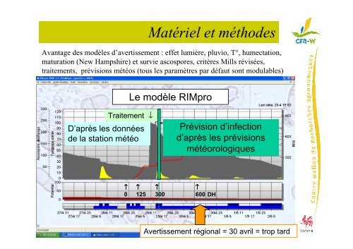 Produire des fruits en Agriculture Biologique - Institut d'Eco-Pédagogie