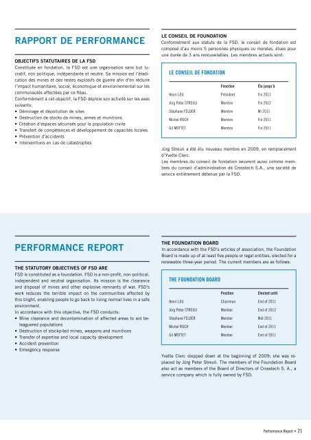 RappoRt annuel annual RepoRt 2009 - BIBLIOMINES