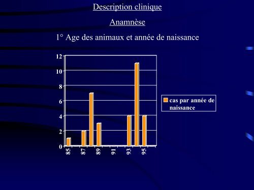 Risques biologiques - Intefp