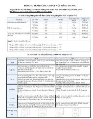 BẢNG SO SÁNH MÀNG CO POF VỚI MÀNG CO PVC