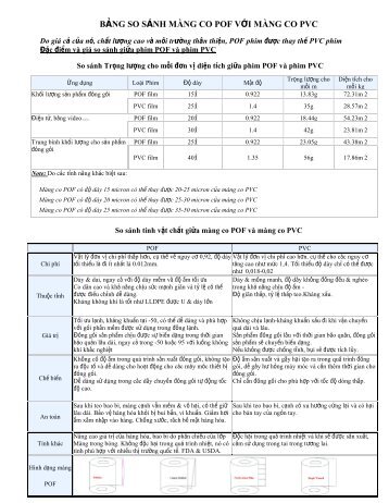 BẢNG SO SÁNH MÀNG CO POF VỚI MÀNG CO PVC