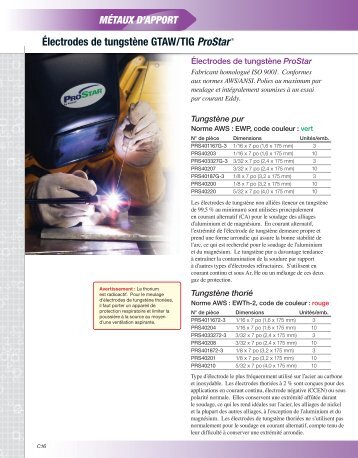 Électrodes de tungstène GTAW/TIG ProStar® - Praxair