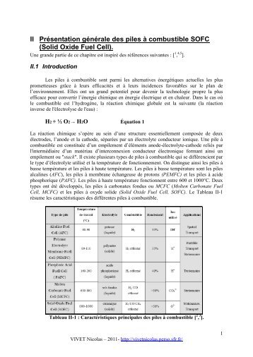 II Présentation générale des piles à combustible SOFC - Travaux de ...