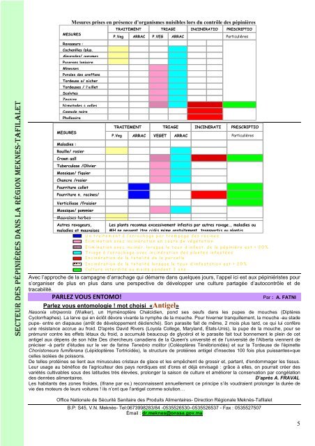 Phyto-info Meknès-Tafilalet n°08 - ONSSA