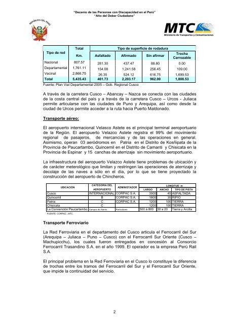 Cusco - Ministerio de Transportes y Comunicaciones