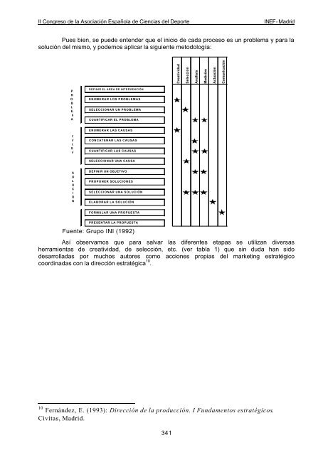 libro de actas vol i - Ciencias del Deporte - Universidad de ...