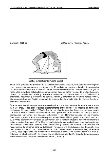 libro de actas vol i - Ciencias del Deporte - Universidad de ...