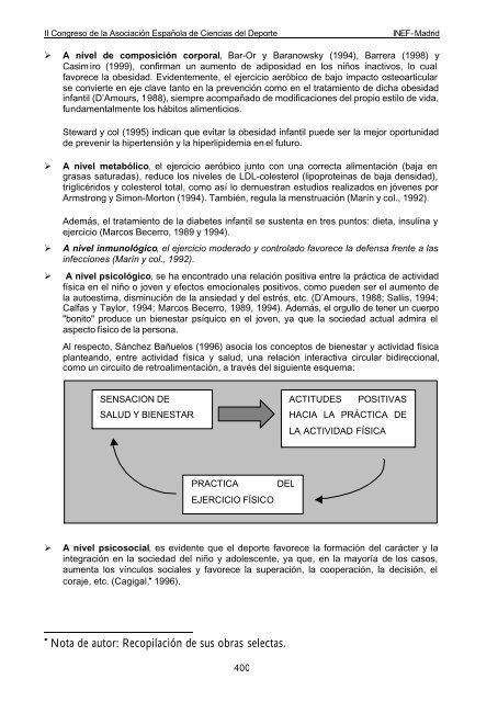 libro de actas vol i - Ciencias del Deporte - Universidad de ...