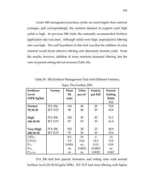 Management of rice production systems to increase productivity